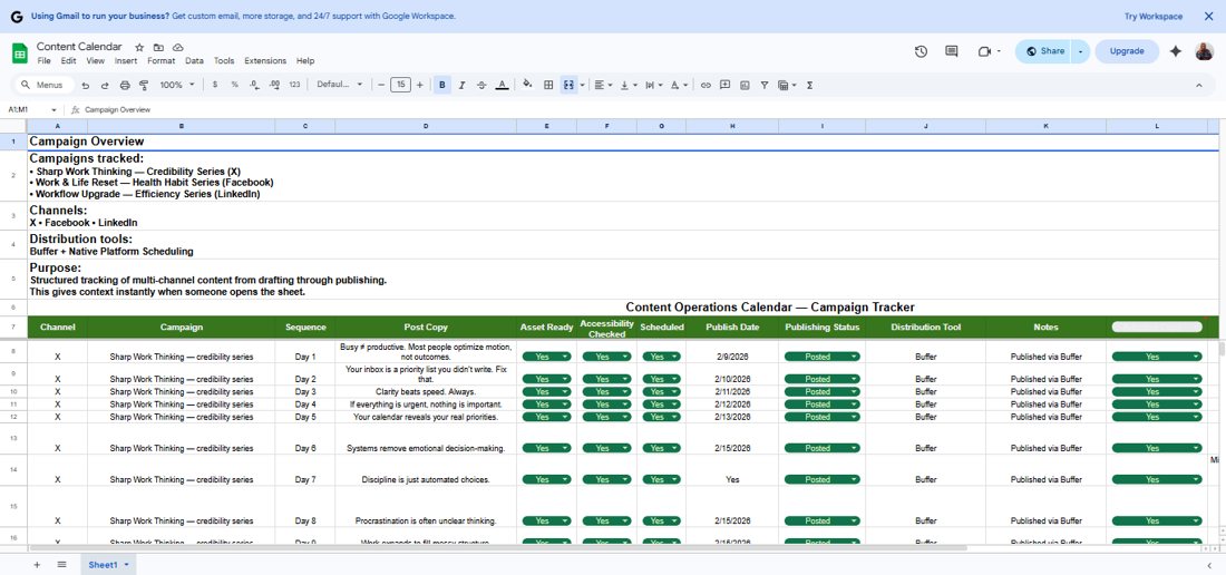 Multi-Channel Content Operations System, image 1