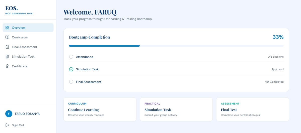 Fellowship Learning Platform: Neuro Champions Fellowship, image 2